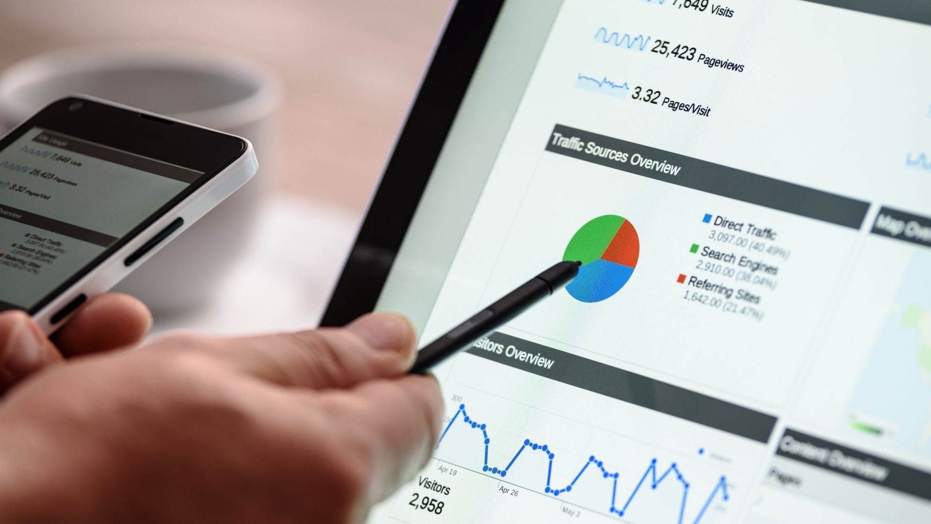 Leia mais sobre o artigo Quais são as melhores universidades de marketing nos Estados Unidos?